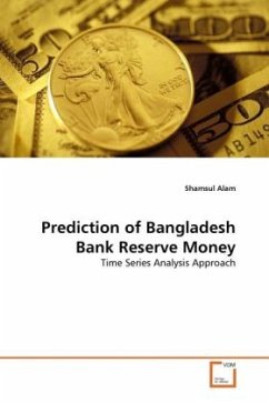Prediction of Bangladesh Bank Reserve Money