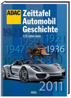 ADAC Zeittafel Automobilgeschichte - Schön, Christian