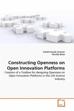 Constructing Openness on Open Innovation Platforms