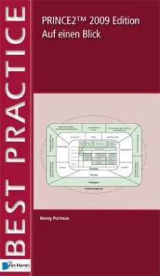 Cover PRINCE2 2009 Edition - Auf einen Blick, 5 Tle.