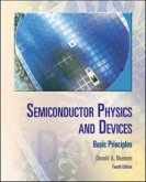 Semiconductor Physics and Devices