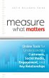 Measure What Matters - Bild 1