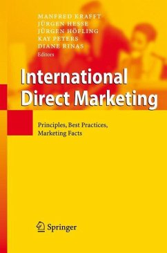 International Direct Marketing