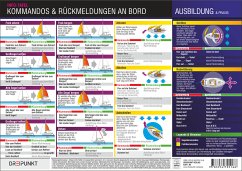 Kommandos und Rückmeldungen an Bord, Info-Tafel - Schulze, Michael