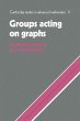 Groups Acting on Graphs - Bild 1