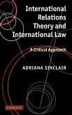 International Relations Theory and International Law