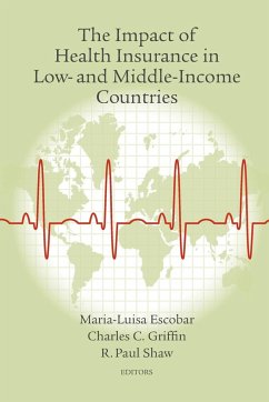 The Impact of Health Insurance in Low- and Middle-Income Countries