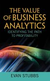 Business Analytics (SAS)