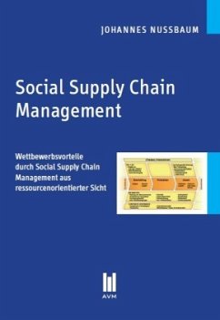 Cover Social Supply Chain Management
