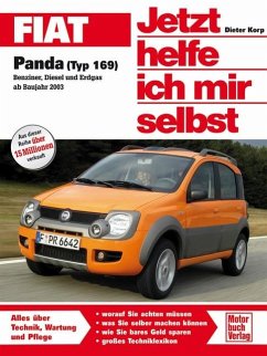 Fiat Panda (Typ 169) - Korp, Dieter