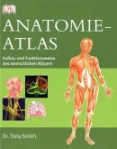 Anatomie-Atlas