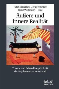 Äußere und innere Realität