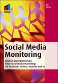 Social Media Monitoring