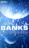 Die Sphären