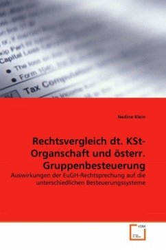 Rechtsvergleich dt. KSt-Organschaft und österr. Gruppenbesteuerung