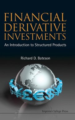 FINANCIAL DERIVATIVE INVESTMENTS