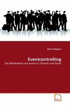 Eventcontrolling - Wegner, Bianca