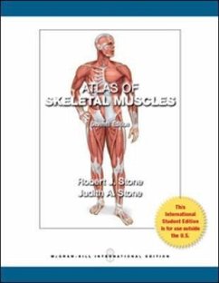 Atlas of Skeletal Muscles - Stone, Judith; Stone, Robert
