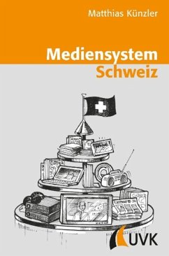 Mediensystem Schweiz - Künzler, Matthias