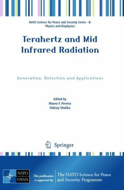 Terahertz and Mid Infrared Radiation