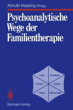 Psychoanalytische Wege der Familientherapie