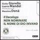 Non nominare il nome di Dio invano