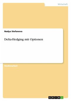 Delta-Hedging mit Optionen
