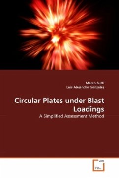 Circular Plates under Blast Loadings