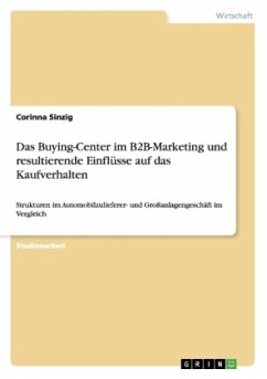 Das Buying-Center im B2B-Marketing und resultierende Einflüsse auf das Kaufverhalten