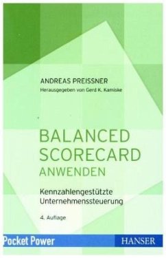 Cover Balanced Scorecard anwenden