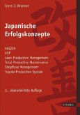 Japanische Erfolgskonzepte