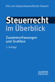 Steuerrecht im Überblick