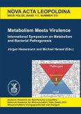 Metabolism Meets Virulence