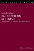 Das Universum der Poesie