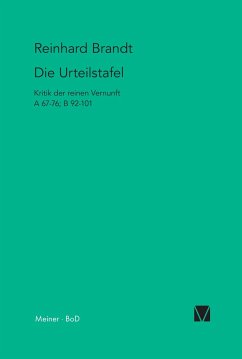 Die Urteilstafel - Brandt, Reinhard