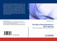 The Role of Breastfeeding in Birth Spacing - Islam, Md. Shahidul