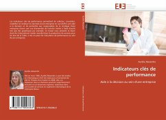 Cover Indicateurs clés de performance