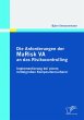 Die Anforderungen der MaRisk VA an das... - Bild 1