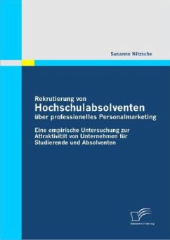Rekrutierung von Hochschulabsolventen über professionelles Personalmarketing - Nitzsche, Susanne