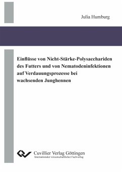Cover Einflüsse von Nicht-Stärke-Polysacchariden des Futters und von Nematodeninfektionen auf Verdauungsprozesse bei wachsenden Junghennen