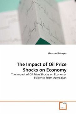 The Impact of Oil Price Shocks on Economy - Babayev, Mammad