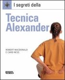 I segreti della tecnica Alexander I segreti della tecnica Alexander