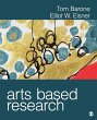 Arts Based Research - Bild 1