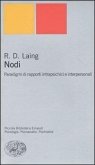 Nodi. Paradigmi di rapporti intrapsichici e interpersonali Nodi. Paradigmi di rapporti intrapsichici e interpersonali