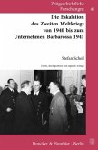 Die Eskalation des Zweiten Weltkriegs von 1940 bis zum Unternehmen Barbarossa 1941