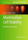 Mammalian Cell Viability