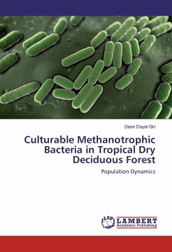 Culturable Methanotrophic Bacteria in Tropical Dry Deciduous Forest - GIRI, DEEN DAYAL