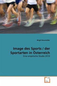Image des Sports / der Sportarten in Österreich