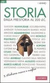 Dalla preistoria al 200 d. C.