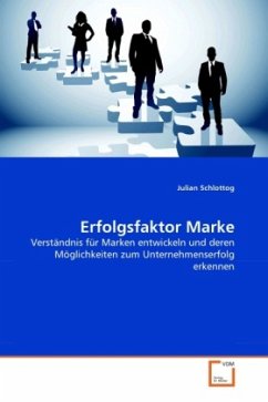 Cover Erfolgsfaktor Marke